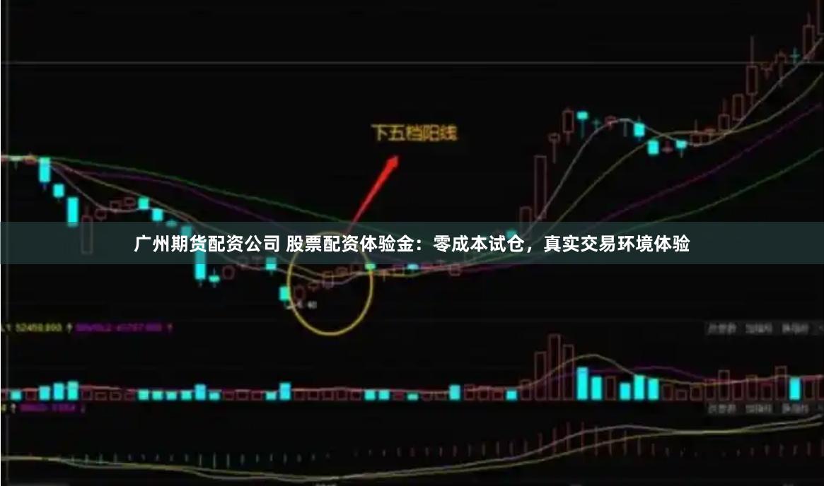 广州期货配资公司 股票配资体验金：零成本试仓，真实交易环境体验