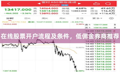 在线股票开户流程及条件，低佣金券商推荐